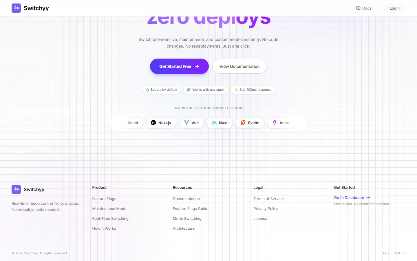 Switchyy — Real-Time App Mode Control preview screenshot 2