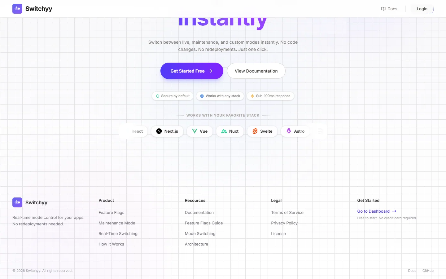 Switchyy — Real-Time App Mode Control preview screenshot 3